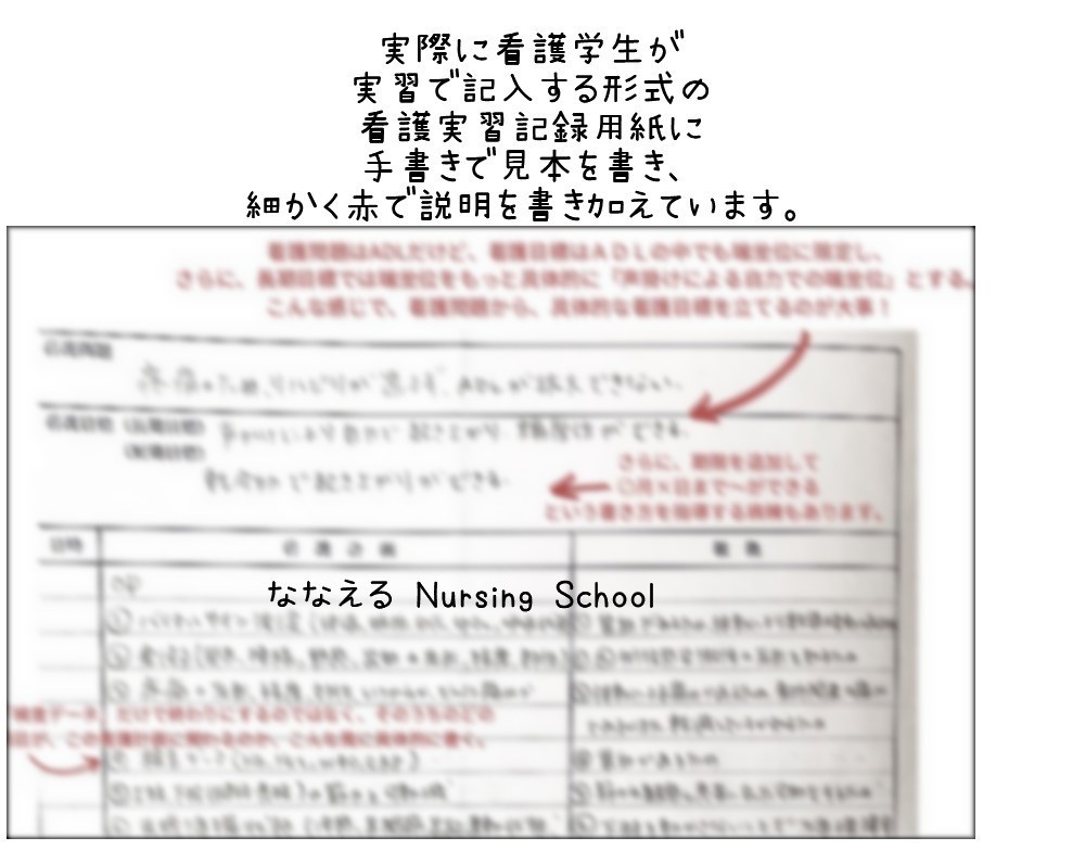 【PDF】看護実習記録の見本と書き方総まとめ