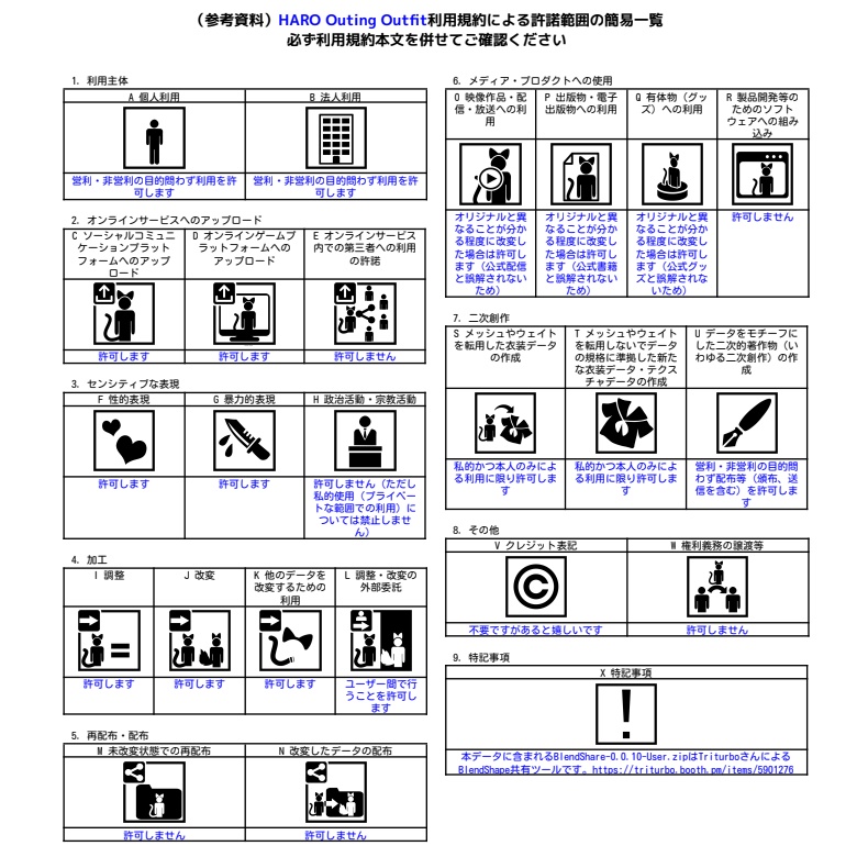 【HARO君専用衣装】HARO Outing Outfit