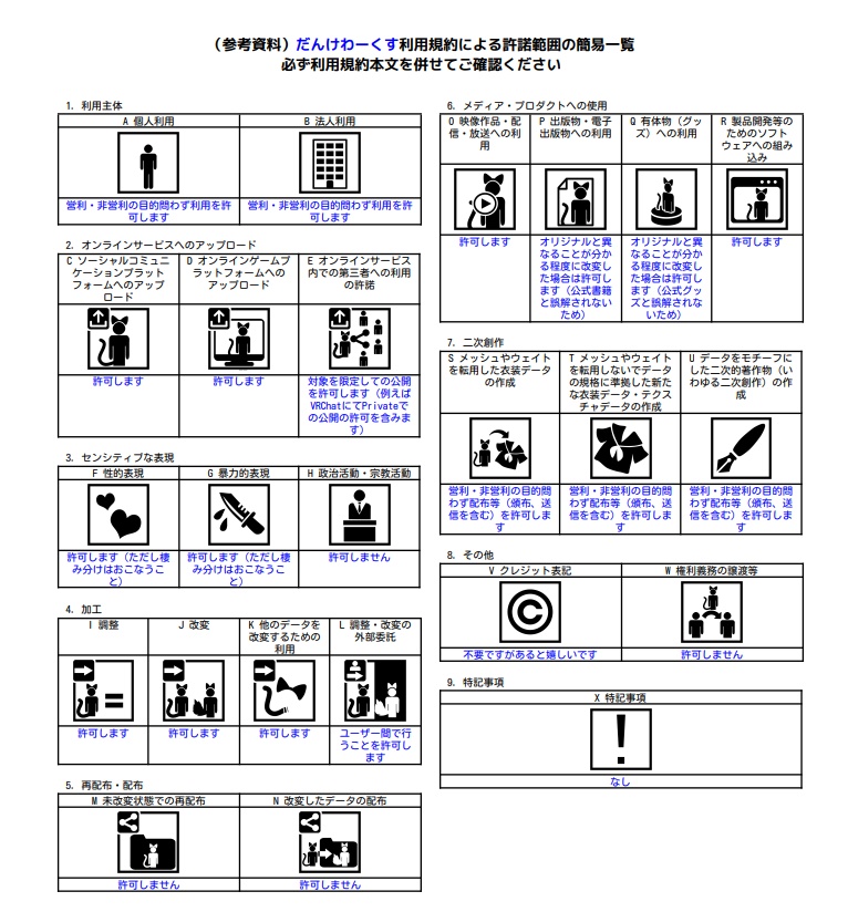 VAWS-012 blockII "イクシオンII"