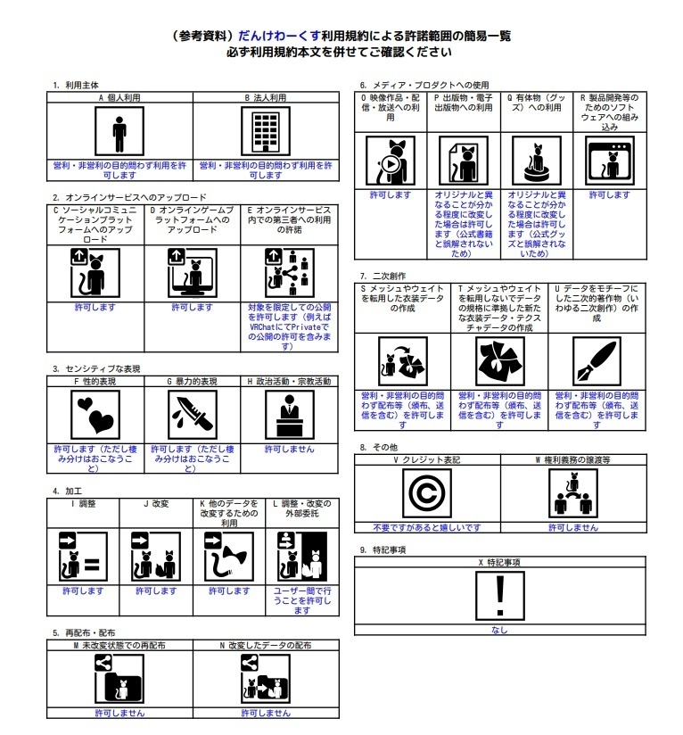 AMECS-011 "テュフォーン"(Block.IV)
