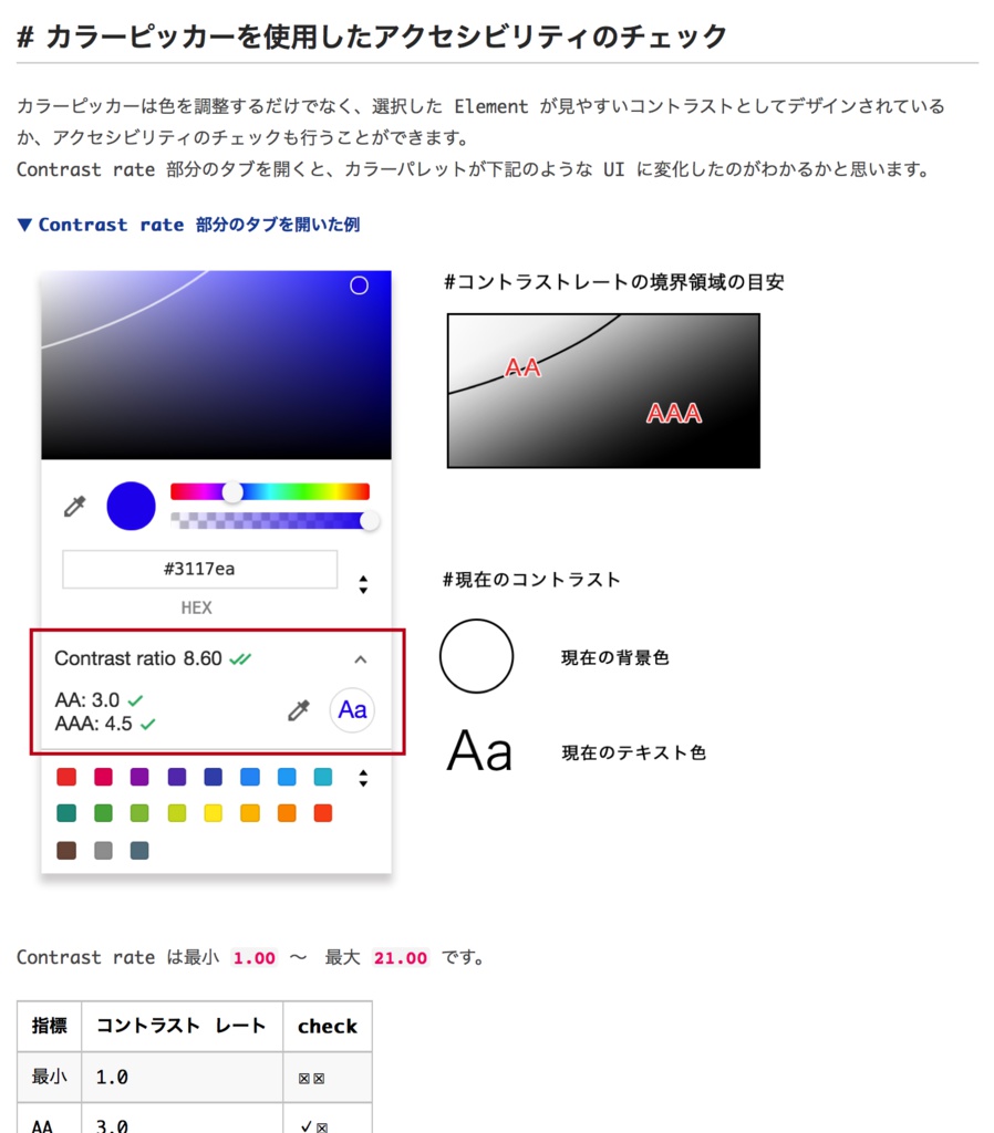 知らないと損する Chrome Developer Tools