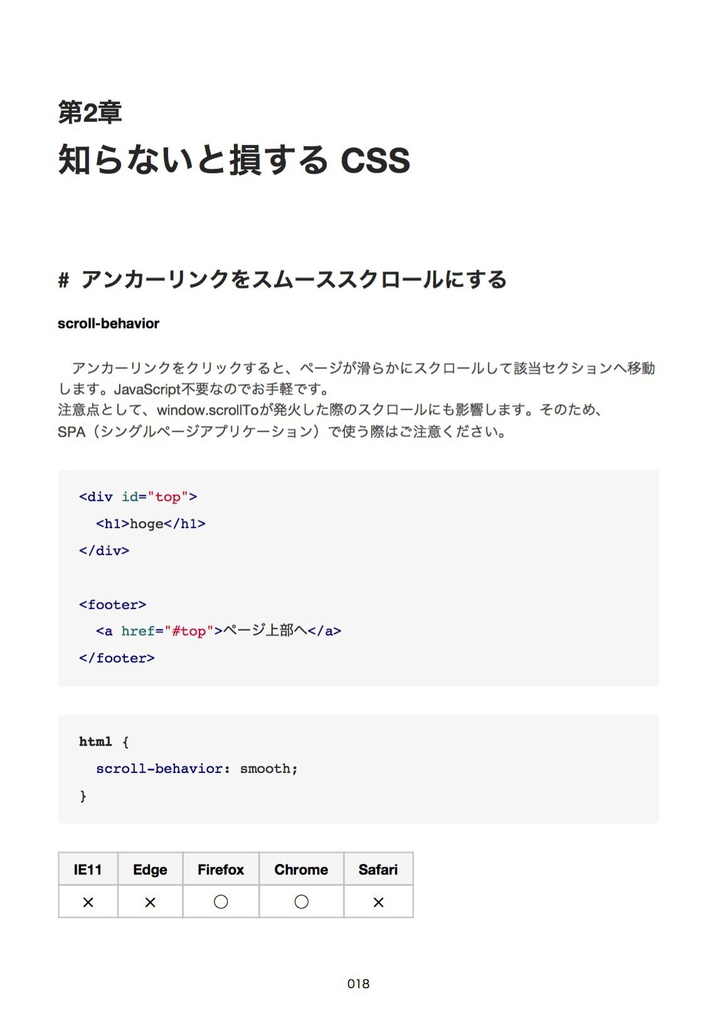 知らないと損するCSS