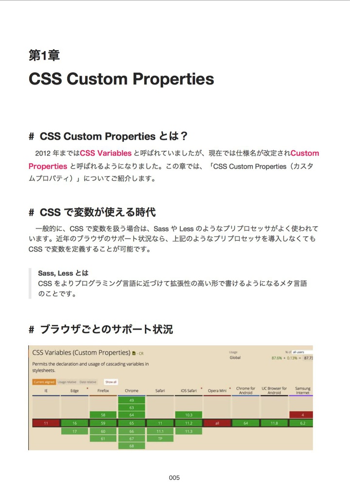 知らないと損するCSS