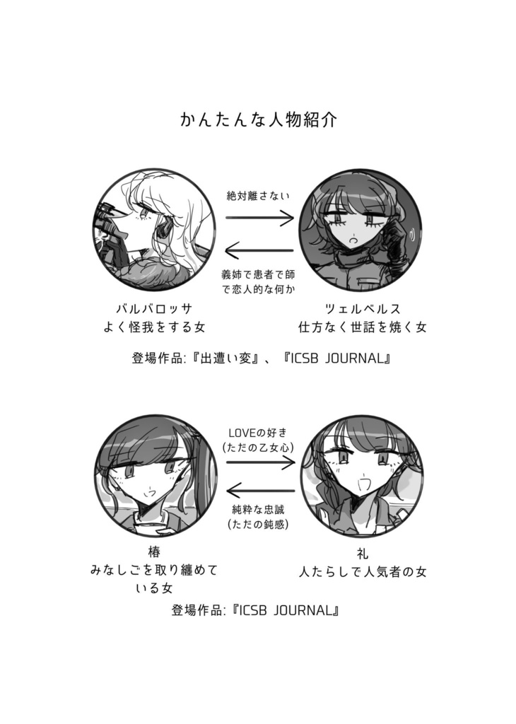 『TOO HIGH TOO YOUNG』 vol.2 BRAIN and LIFE