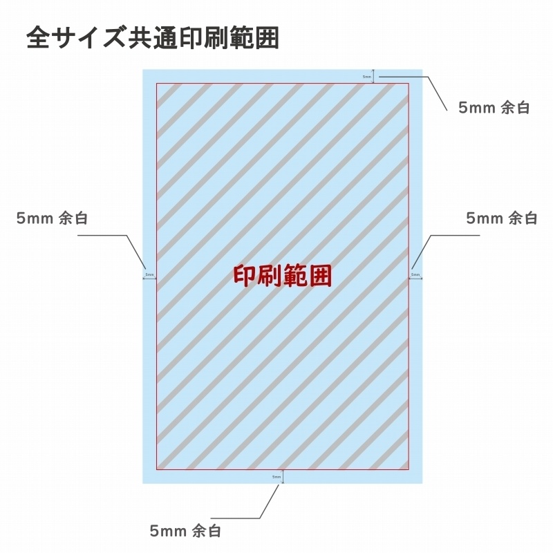 オーダーデカール作成
