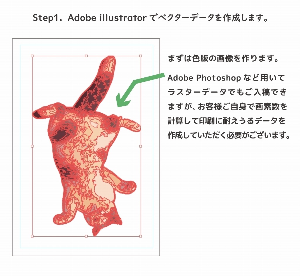 オーダーデカール作成