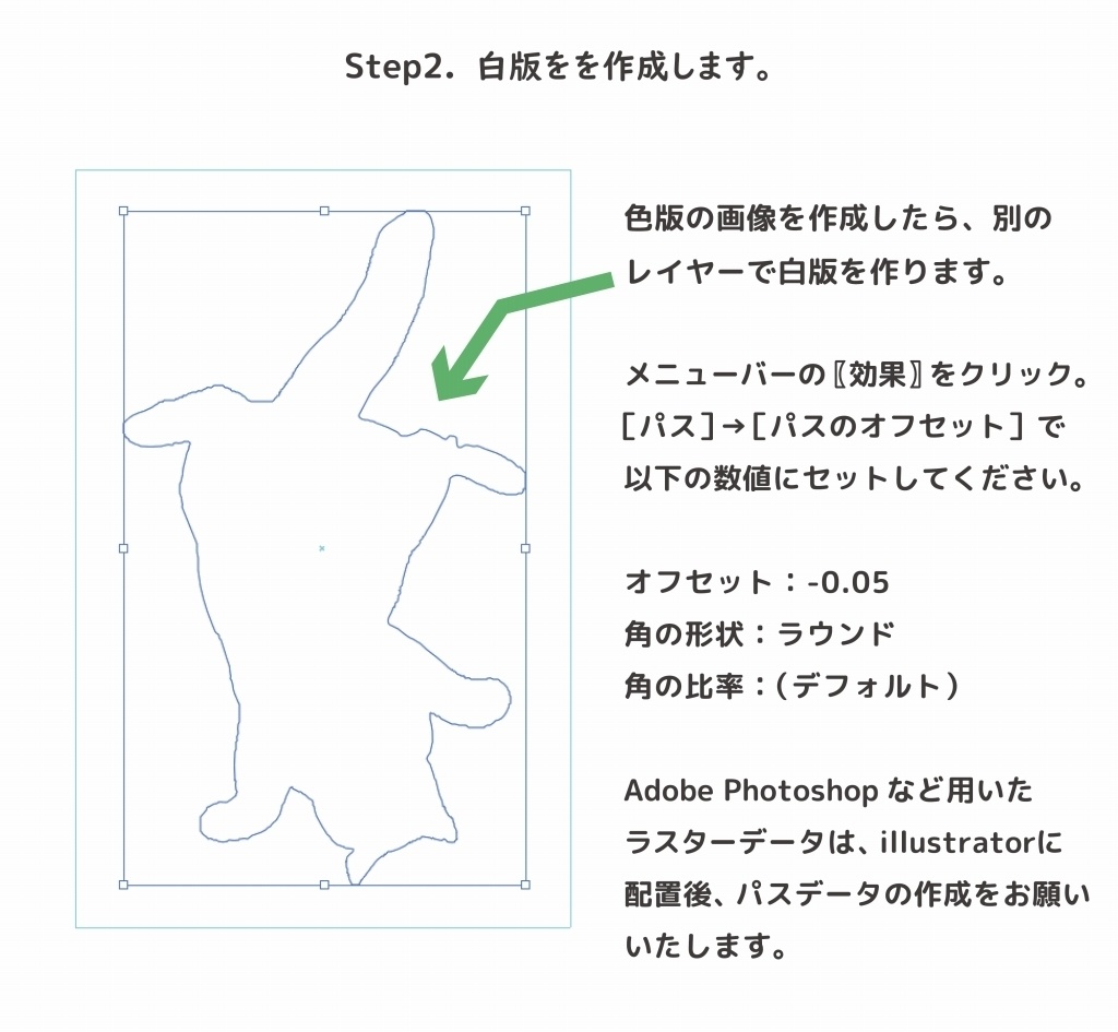 オーダーデカール作成