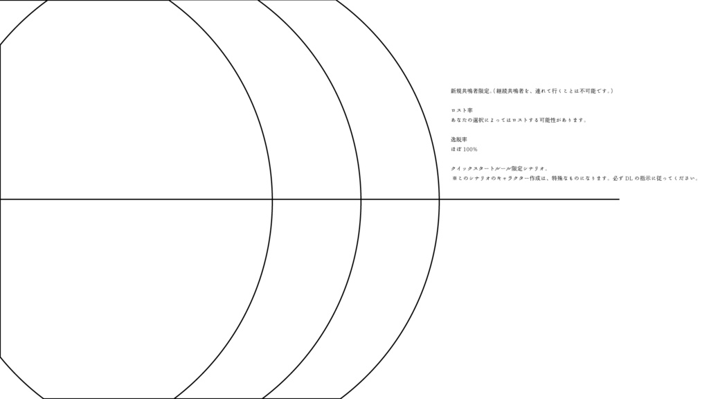 『コウノトリが見た白昼夢』エモクロアTRPG
