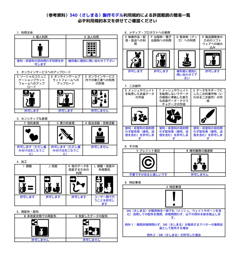 【VRC想定オリジナルアバター】玄狐