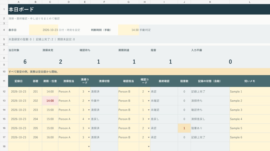 小さな宿の清掃・最終確認シート|日本語・中国語・英語切替