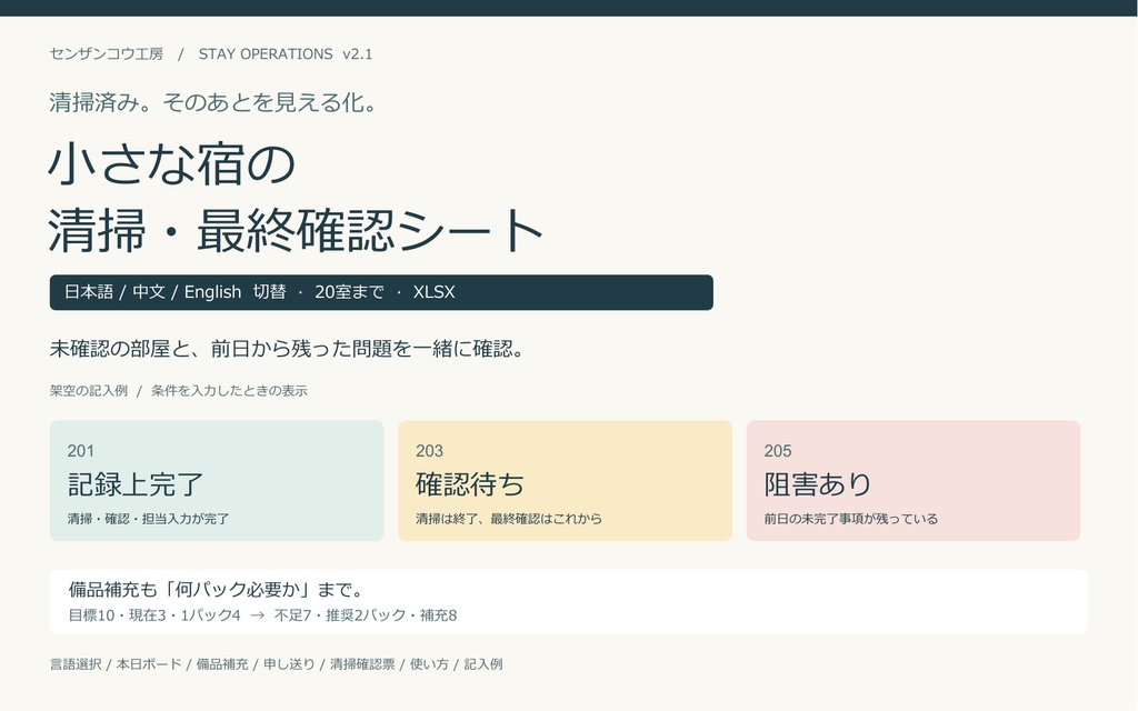 小さな宿の清掃・最終確認シート|日本語・中国語・英語切替