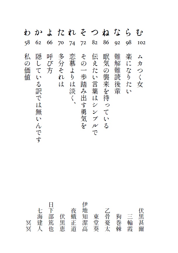 【呪/オールキャラ短編集】色は匂へど【12/19頒布予定】