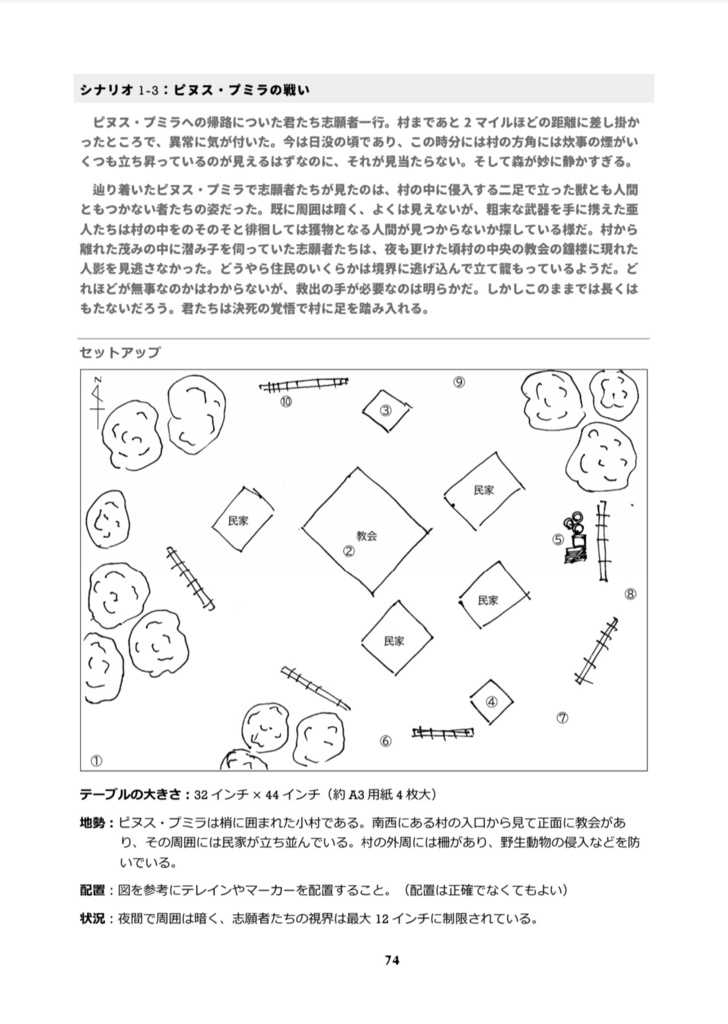 【PDF版】VOLUNTEERS ミニチュア・ソロ・アドベンチャー・ゲーム
