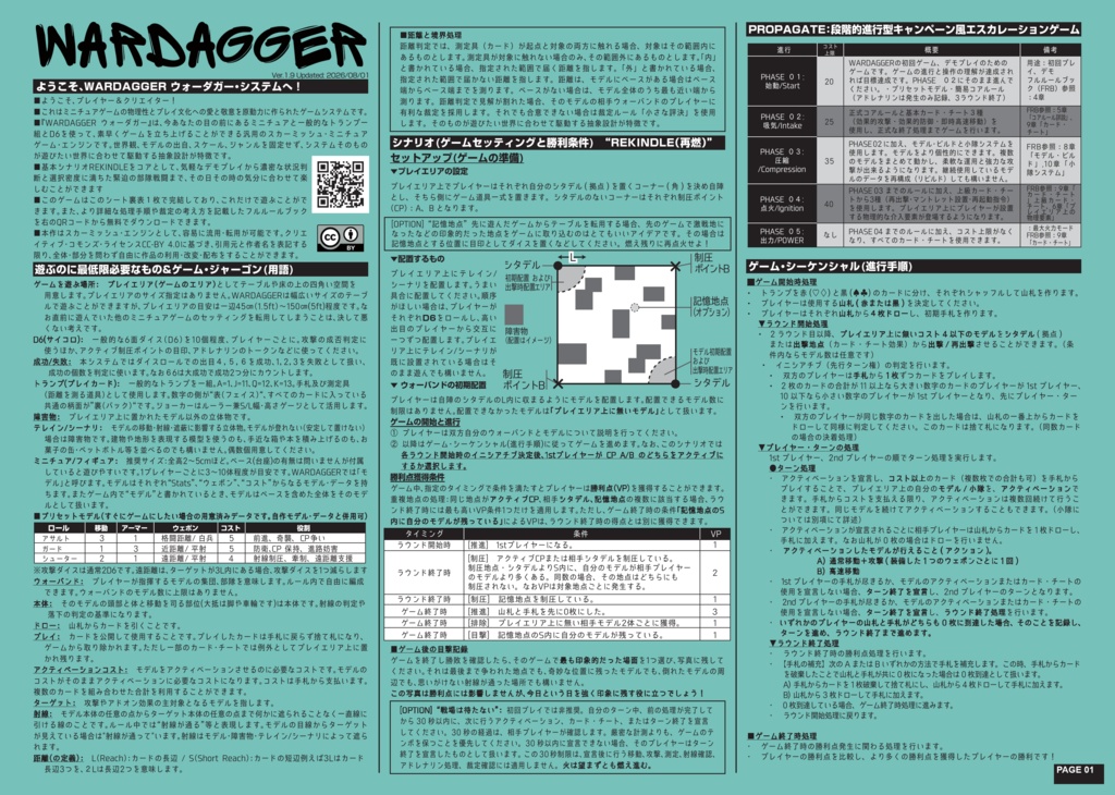 WARDAGGER ウォーダガー