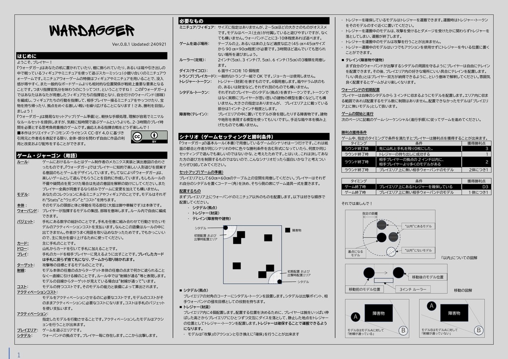 WARDAGGER ウォーダガー