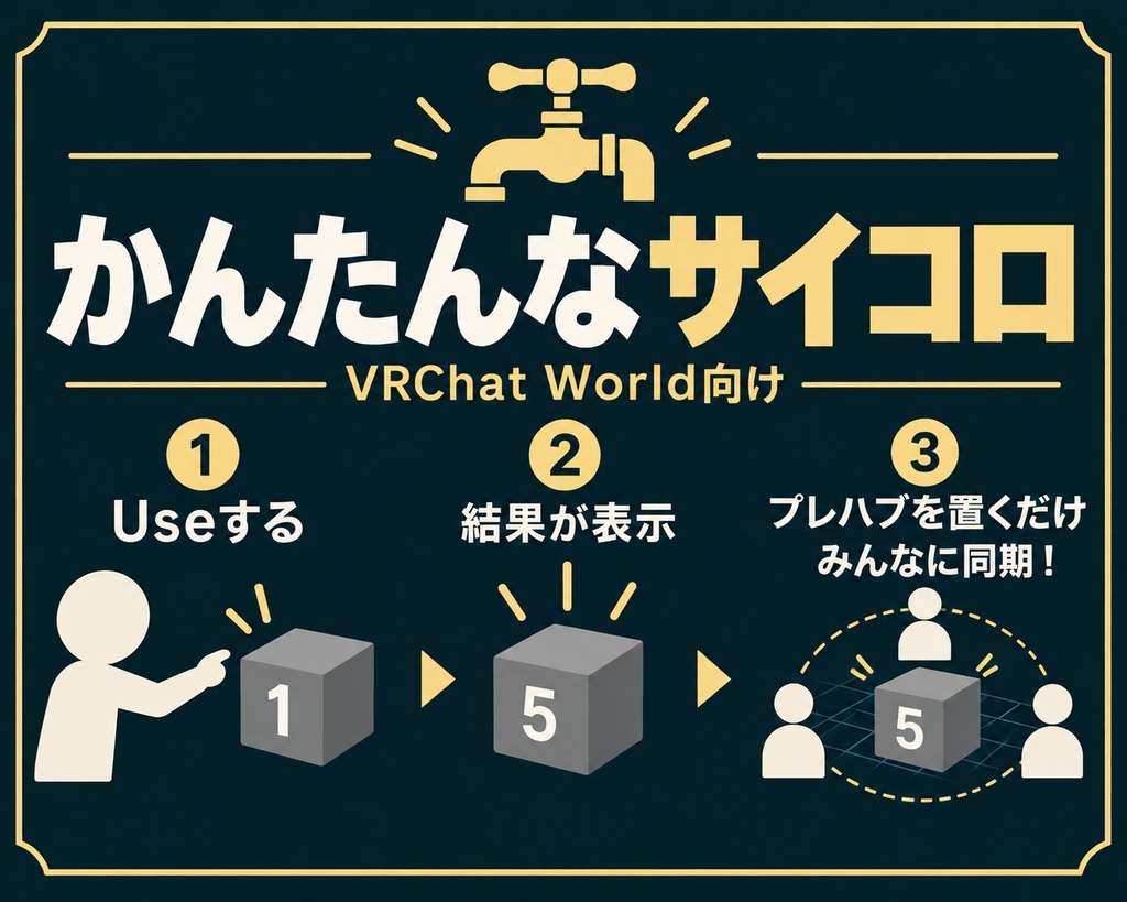 【VRChat】かんたんなサイコロ【同期対応】