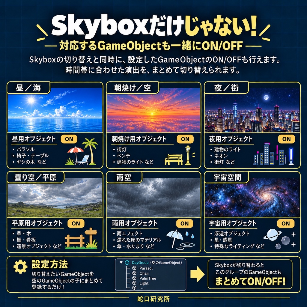 かんたんな時間・時刻切り替え【Skybox6種付き/オブジェクトON・OFF対応】