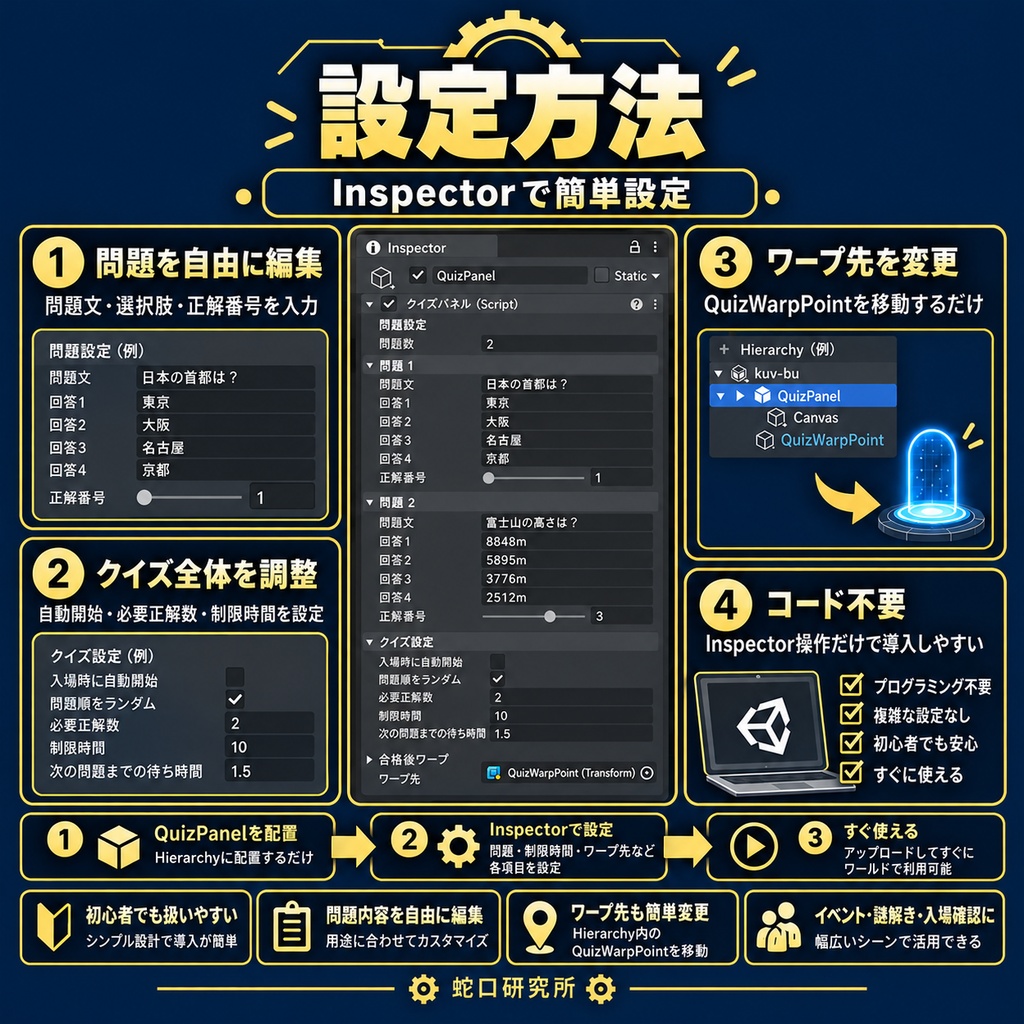 かんたんな時間制限付き入場クイズ【VRChatワールド向け】