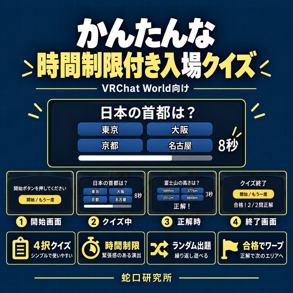 かんたんな時間制限付き入場クイズ【VRChatワールド向け】