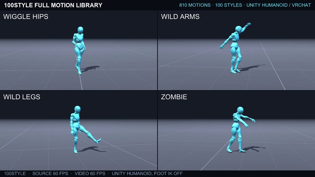 810 Motion-Capture Animations · 100 Walk / Run / Idle Styles | VRChat / Unity Humanoid FBX
