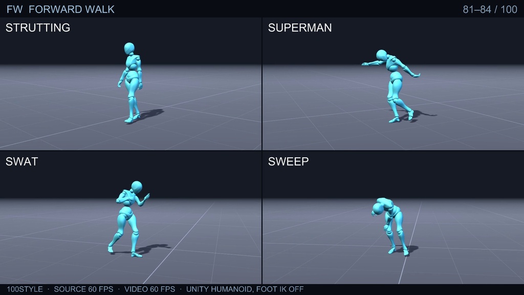 810 Motion-Capture Animations · 100 Walk / Run / Idle Styles | VRChat / Unity Humanoid FBX