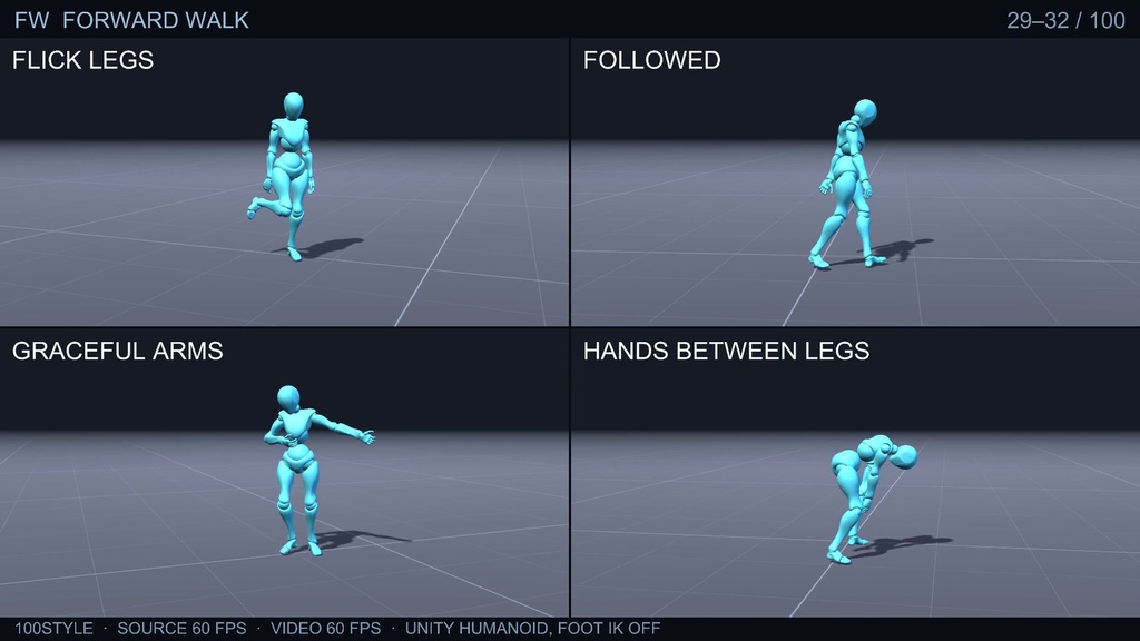 810 Motion-Capture Animations · 100 Walk / Run / Idle Styles | VRChat / Unity Humanoid FBX