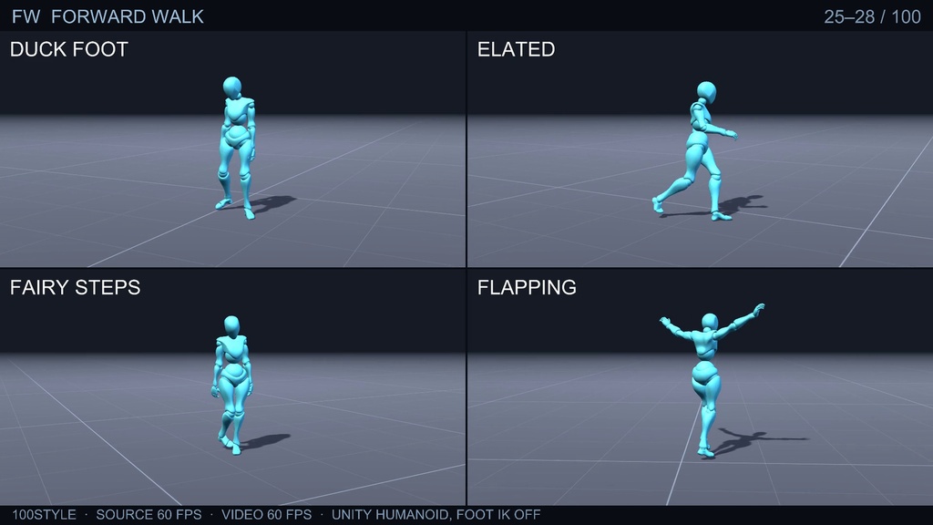 810 Motion-Capture Animations · 100 Walk / Run / Idle Styles | VRChat / Unity Humanoid FBX
