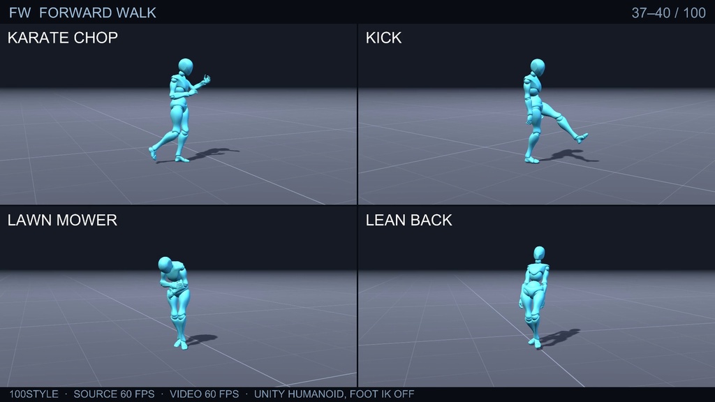 810 Motion-Capture Animations · 100 Walk / Run / Idle Styles | VRChat / Unity Humanoid FBX