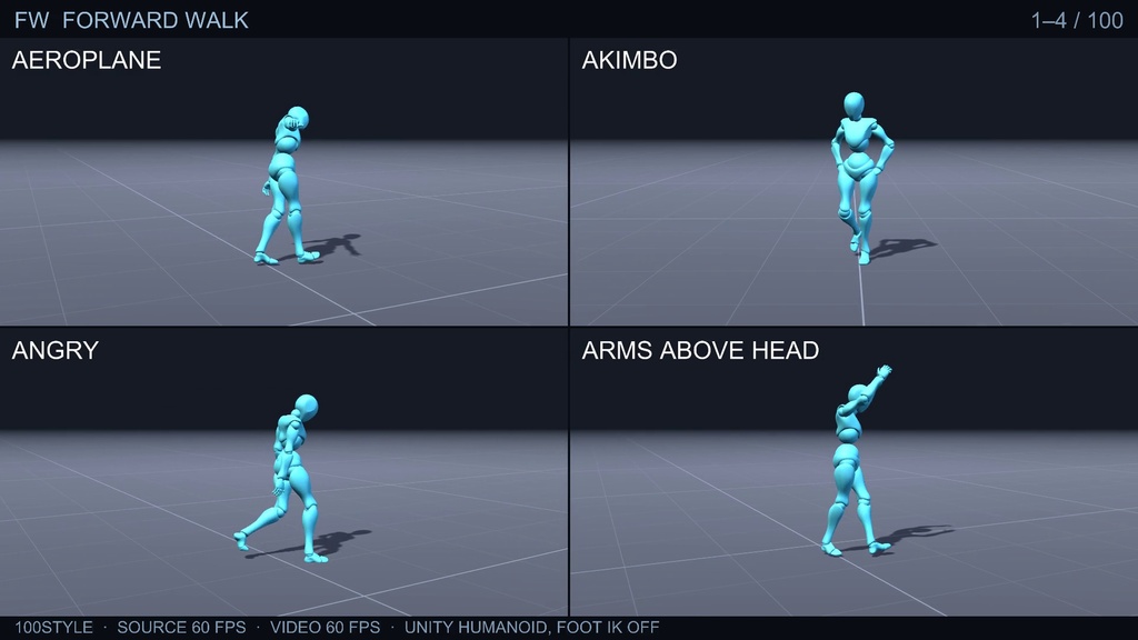 810 Motion-Capture Animations · 100 Walk / Run / Idle Styles | VRChat / Unity Humanoid FBX