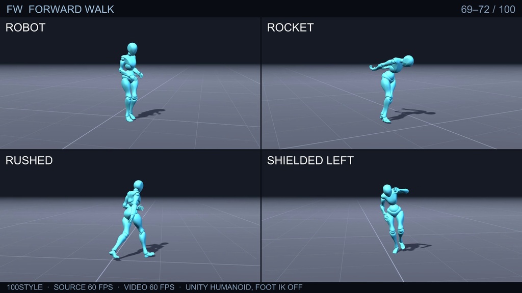 810 Motion-Capture Animations · 100 Walk / Run / Idle Styles | VRChat / Unity Humanoid FBX