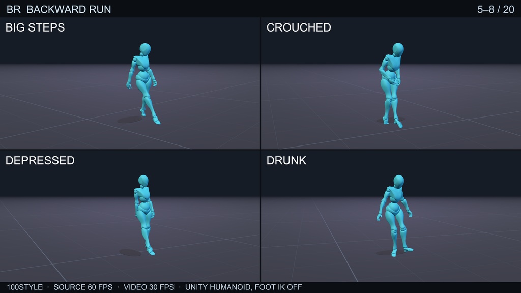 100STYLE Backward Run Pack - 100 Styles | VRChat / Unity Humanoid