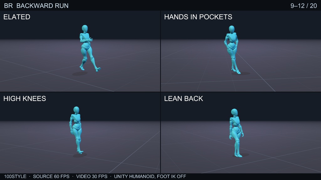 100STYLE Backward Run Pack - 100 Styles | VRChat / Unity Humanoid