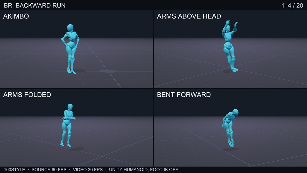 100STYLE Backward Run Pack - 100 Styles | VRChat / Unity Humanoid