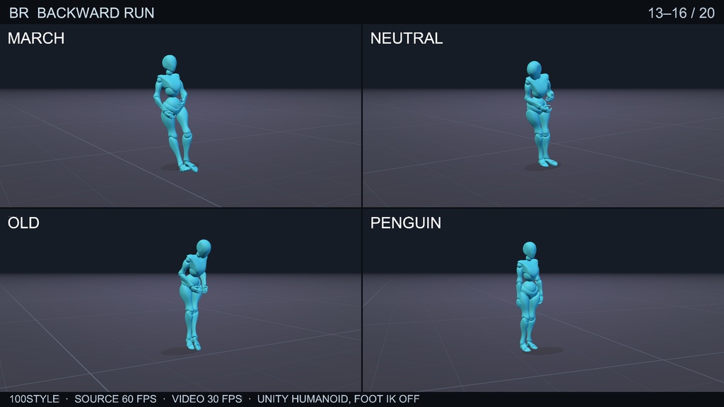 100STYLE Backward Run Pack - 100 Styles | VRChat / Unity Humanoid