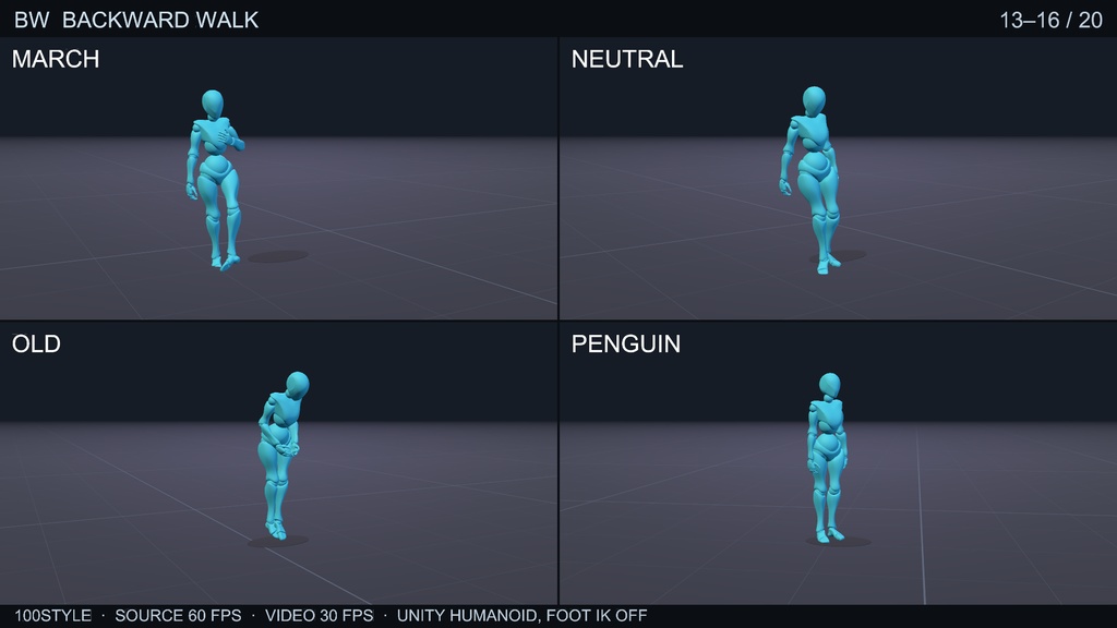 100STYLE Backward Walk Pack - 100 Styles | VRChat / Unity Humanoid
