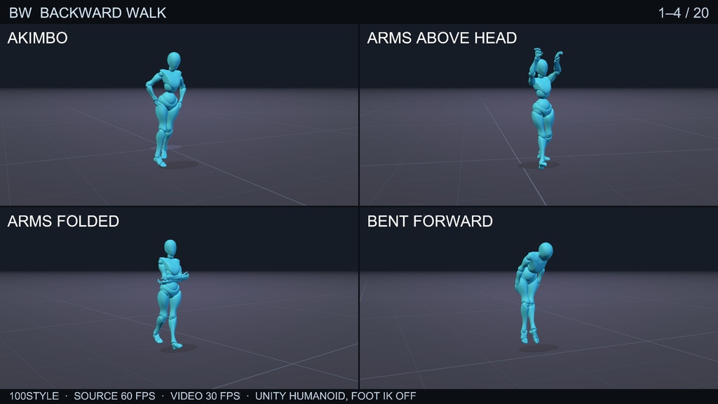 100STYLE Backward Walk Pack - 100 Styles | VRChat / Unity Humanoid