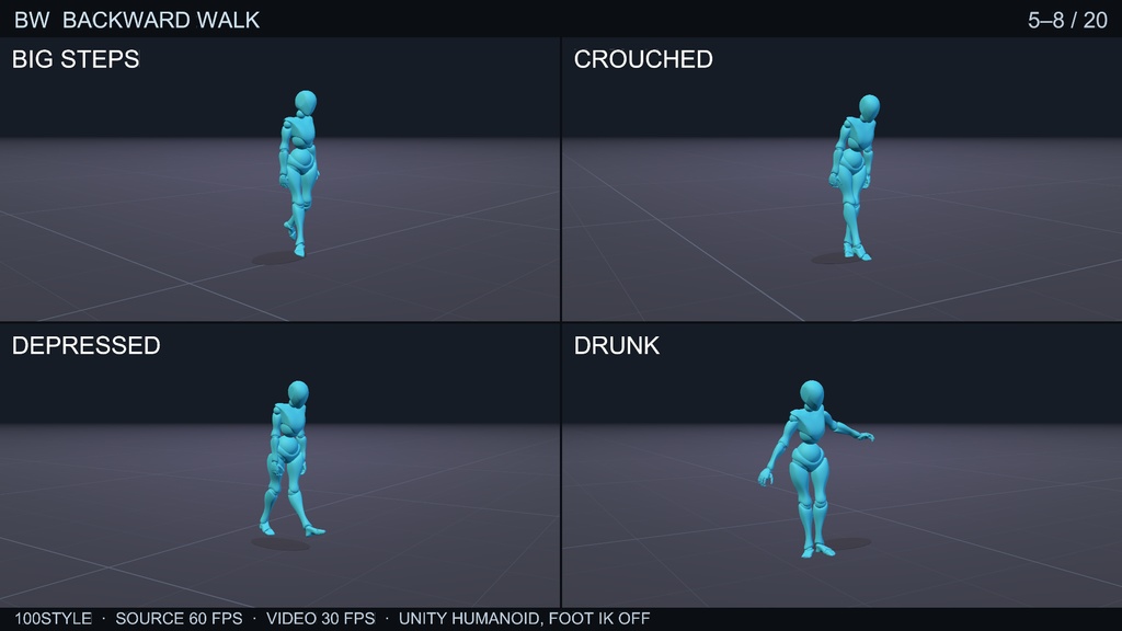 100STYLE Backward Walk Pack - 100 Styles | VRChat / Unity Humanoid