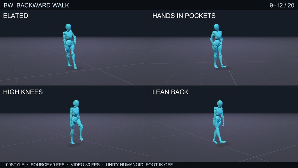 100STYLE Backward Walk Pack - 100 Styles | VRChat / Unity Humanoid