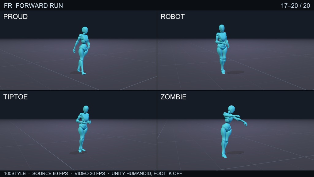 100STYLE Forward Run Pack - 100 Styles | VRChat / Unity Humanoid