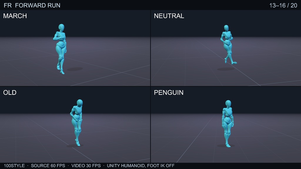 100STYLE Forward Run Pack - 100 Styles | VRChat / Unity Humanoid