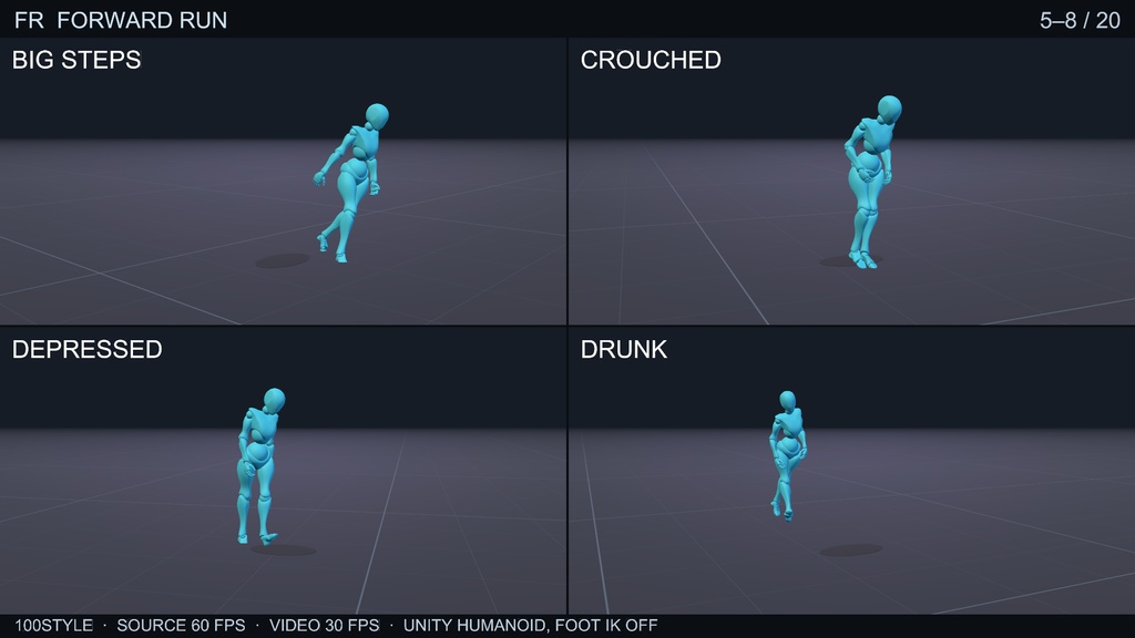 100STYLE Forward Run Pack - 100 Styles | VRChat / Unity Humanoid