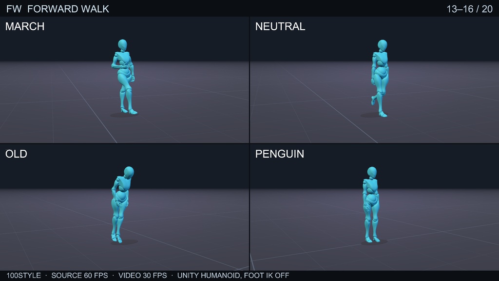 100STYLE Forward Walk Pack - 100 Styles | VRChat / Unity Humanoid
