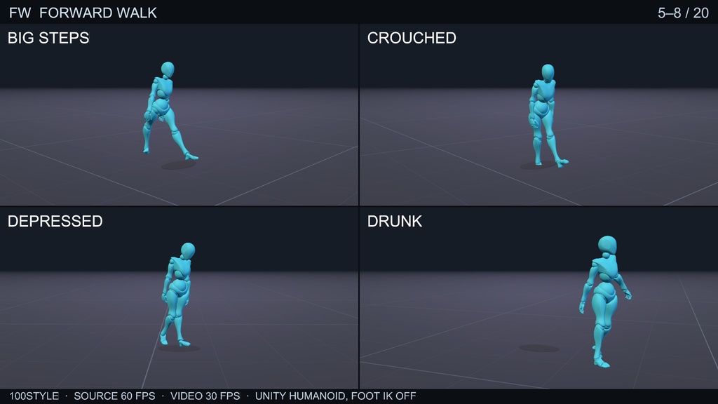 100STYLE Forward Walk Pack - 100 Styles | VRChat / Unity Humanoid