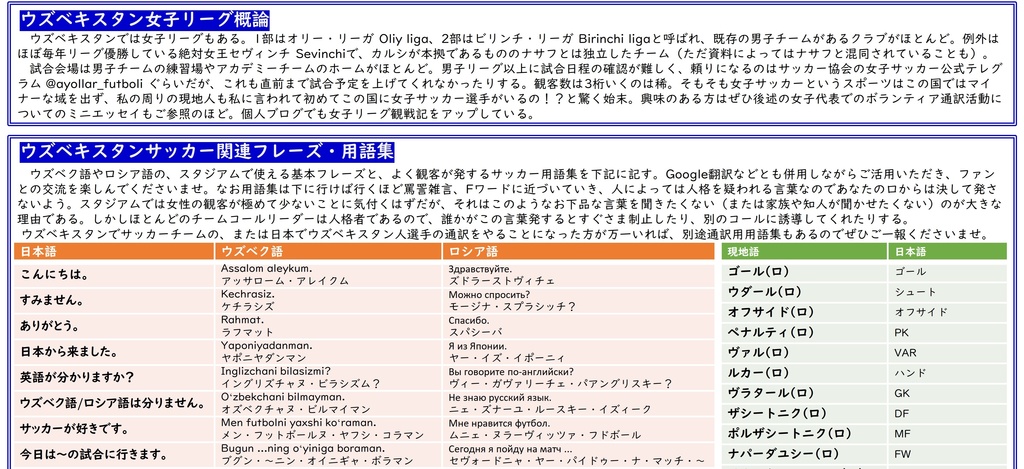ウズベキスタンサッカースタジアムガイド 電子版