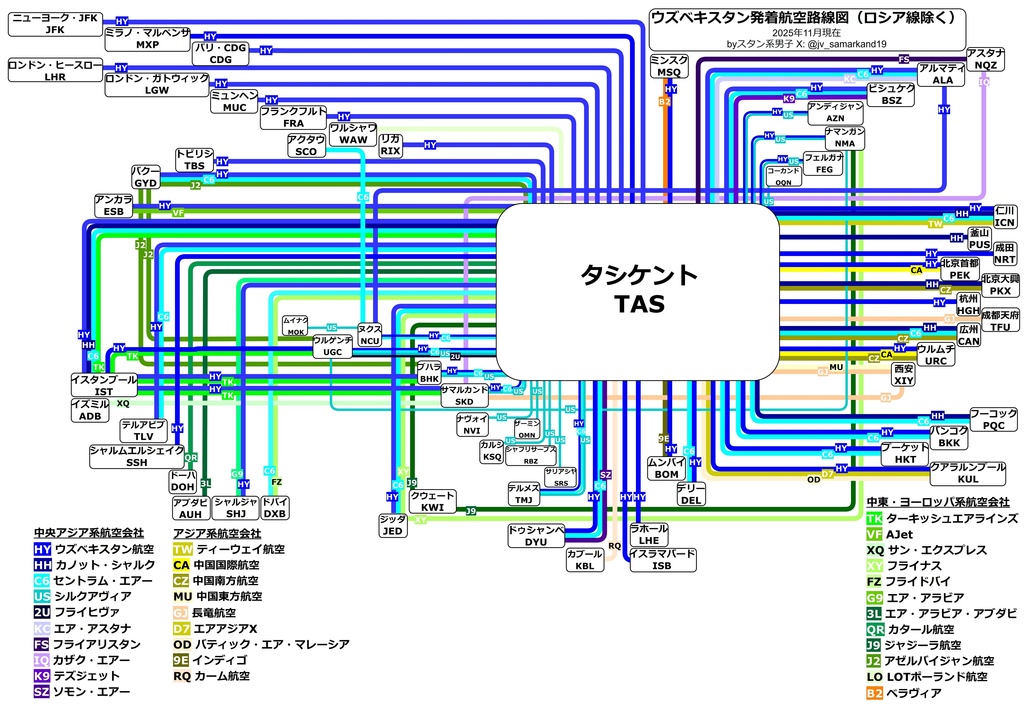 【Boost用】ウズベキスタン鉄道・航空、サマルカンドバス・トラム路線図電子版