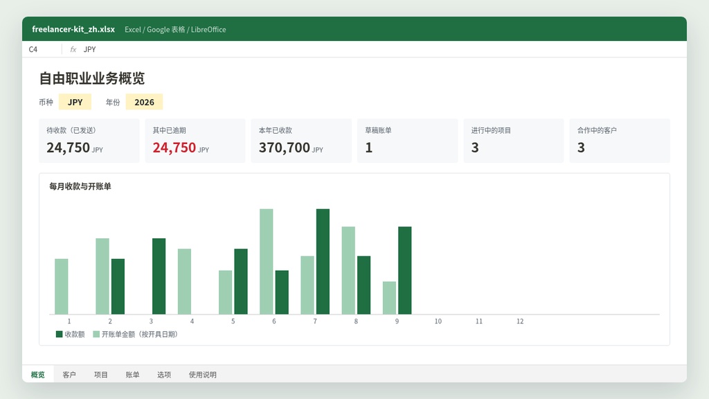 フリーランス業務キット|取引先・案件・請求管理(Notion / Excel / Googleスプレッドシート・日英中3言語)