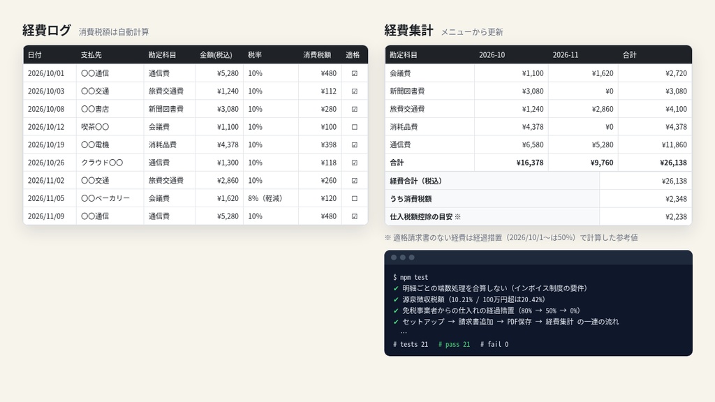 請求書PDF+経費ログ Google Apps Script キット【インボイス対応】