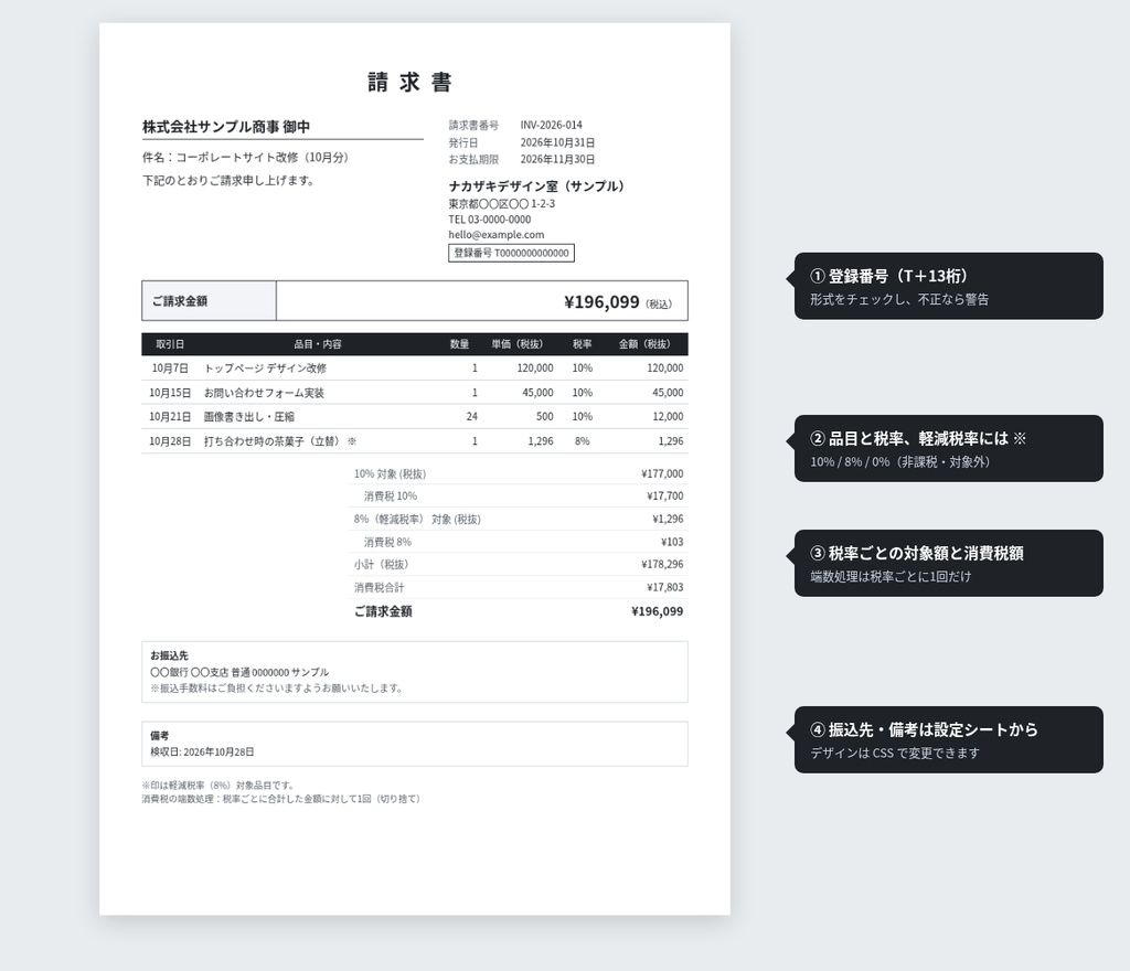 請求書PDF+経費ログ Google Apps Script キット【インボイス対応】