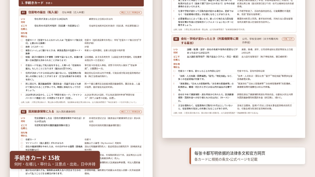 日中対訳 日本の役所手続きハンドブック|転入届・国保・年金・在留更新・帰国まで【中国語/PDF・期限が出るExcel】