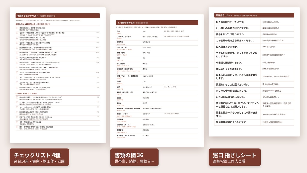 日中対訳 日本の役所手続きハンドブック|転入届・国保・年金・在留更新・帰国まで【中国語/PDF・期限が出るExcel】